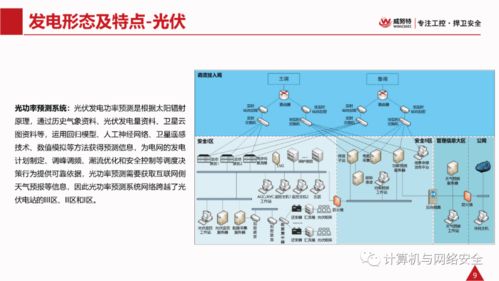 VIP专享 电力监控系统网络安全整体解决方案与安全监控服务