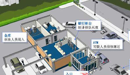 江宁区知名视频监控系统 构建全方位安全监控服务体系