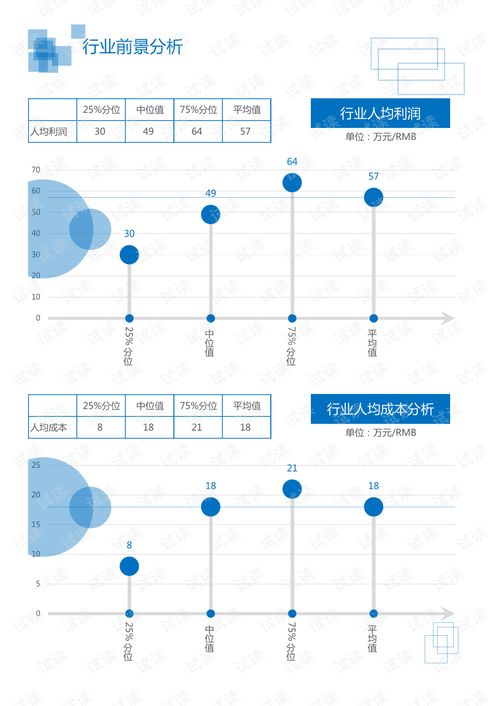 IT通讯安防监控行业印章控制系统领域分析报告