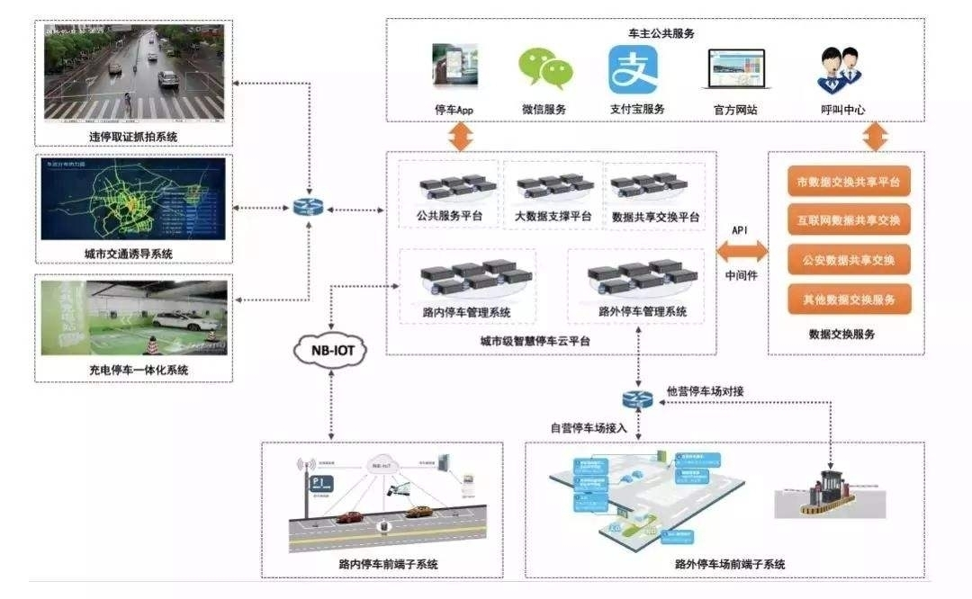 筑医台--HCD医养设计--从三方面着手进行新时代美好医院建设